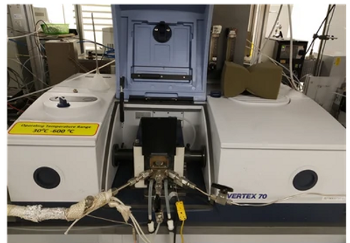 Bruker Vertex FTIR system